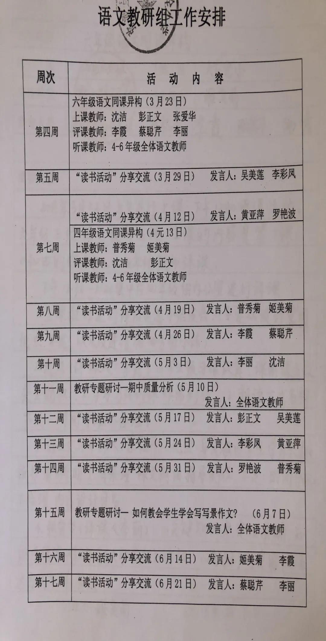 弥渡县寅街镇大庄完小语文教研表